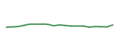 The price history of PRI following the congressional trade. The price history of PRI following the congressional trade.