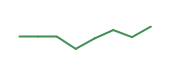 The price history of CRWD following the congressional trade. The price history of CRWD following the congressional trade.